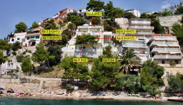 Apartmani Delfin – fotografija 3