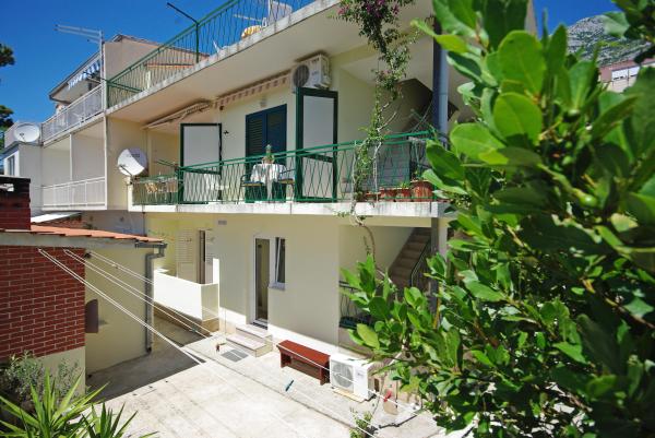 Apartmani Ribarevic – fotografija 6